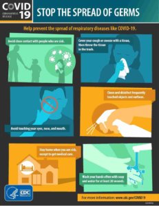 Covid-19 Coronavirus Update From Bauman Medical Hair Transplant And Hair Loss Treatment Center Covid-19 Coronavirus Update From Bauman Medical Hair Transplant And Hair Loss Treatment Center - -