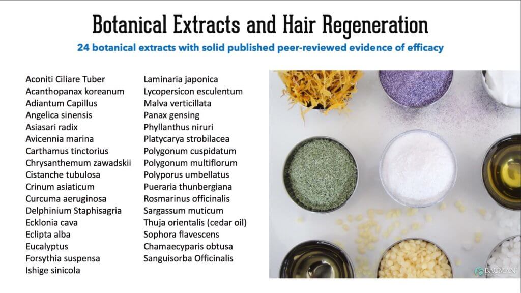 What Is Virtualprp And Anteage-Md Home Hair System? Botanical-Extracts-Hair-Restoration