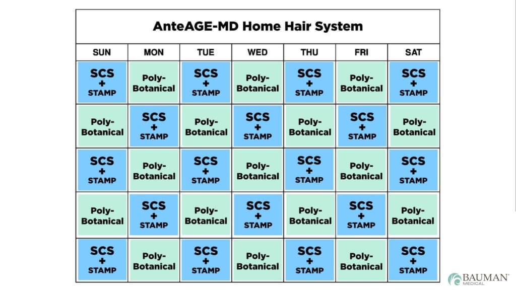 What Is Virtualprp And Anteage-Md Home Hair System? Virtualprp Anteage-Md How To Use Scs+Stamp Polybotanical
