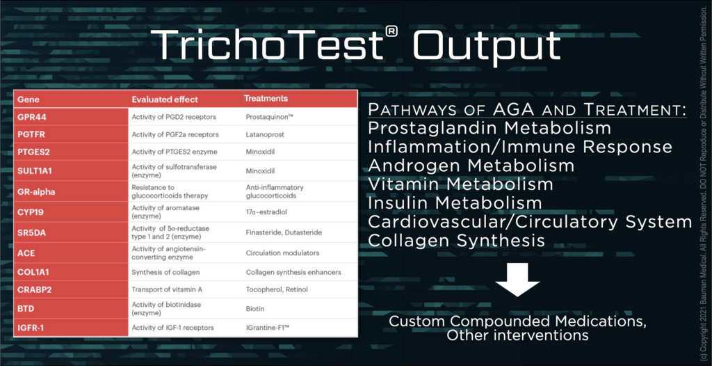 Trichotest Genetic Dna Testing For Hair Loss Trichotest Output